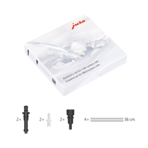 accessories set form